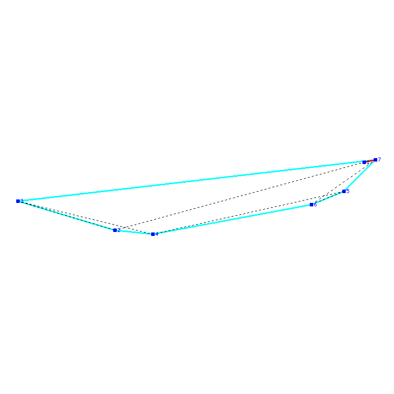 Flugauswertung